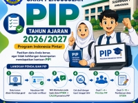 MEKANISME PENGUSULAN PIP TAHUN AJARAN 2026/2027