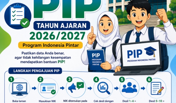 MEKANISME PENGUSULAN PIP TAHUN AJARAN 2026/2027